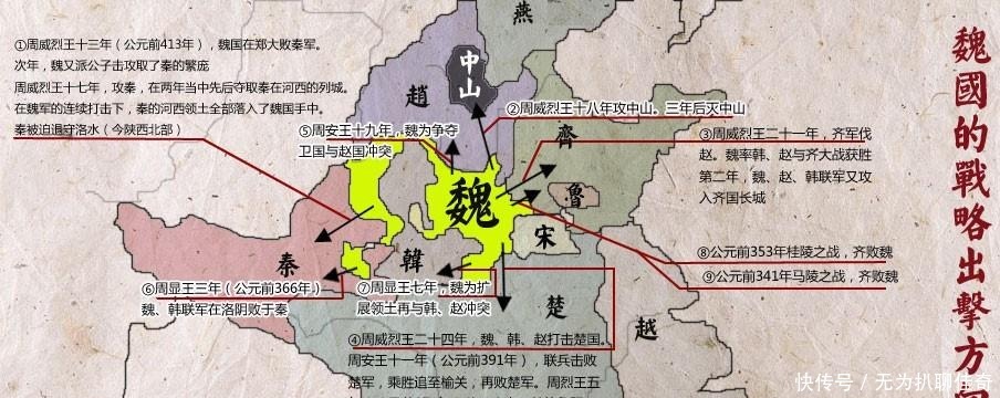  历程|从“战国七雄”称“王”的顺序, 看各国的兴衰历程!