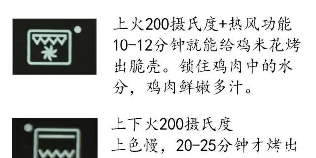 烤箱|不用油炸的鸡米花,一样好吃