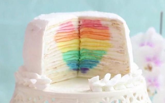  吃起来|假如从下面6款最火的网红甜点，挑出一种吃10份，你会怎么选