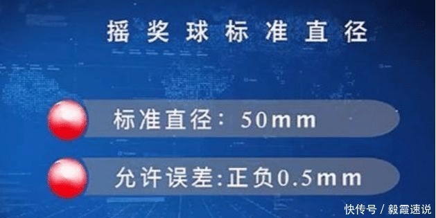 质疑|福彩摇奖球切开检测，看了观众的反应，你还会质疑吗