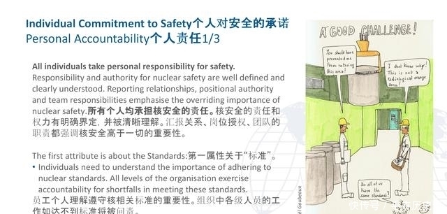 特征|健康的核安全文化特征漫画