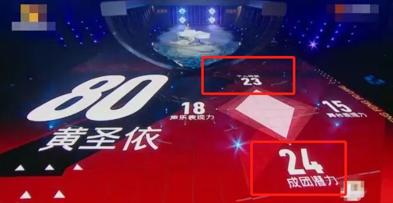  杜华|这个郑希怡口中“不知道是什么的人”，在凭真本事挨骂！