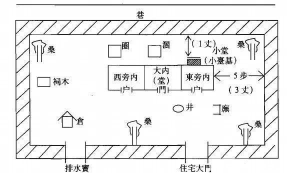 秦军小兵真能靠砍人头实现逆袭吗说说你不