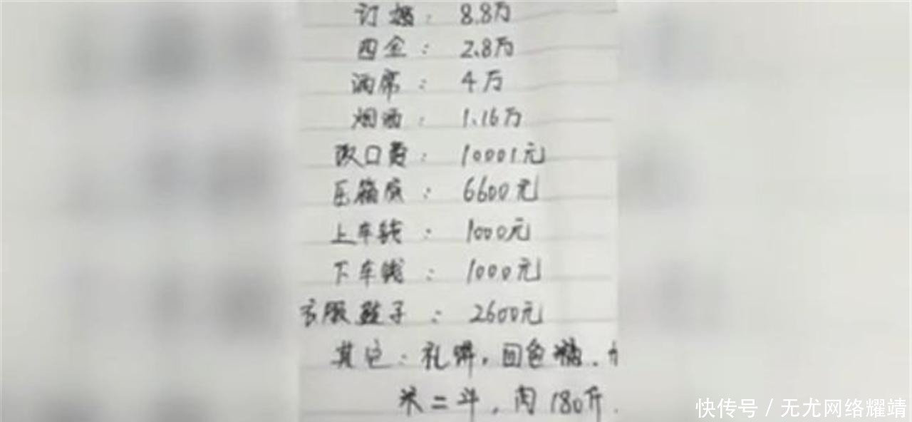真的|丈母娘列出的女儿出嫁彩礼清单, 网友 良心价真的不贵