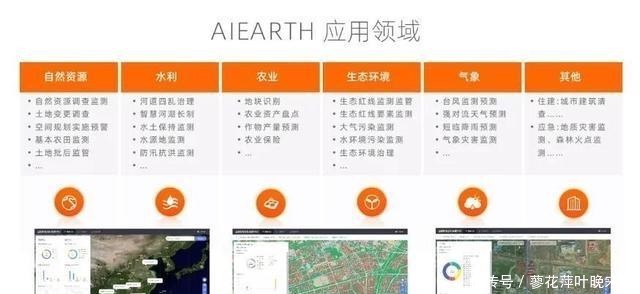 提前扑灭|你永远不知道,卫星帮我们挡了多少灾