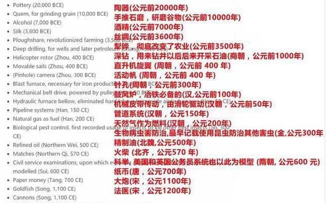国人发明|老外:中国只有四大发明,为什么这么骄傲?随后一张图瞬间打脸