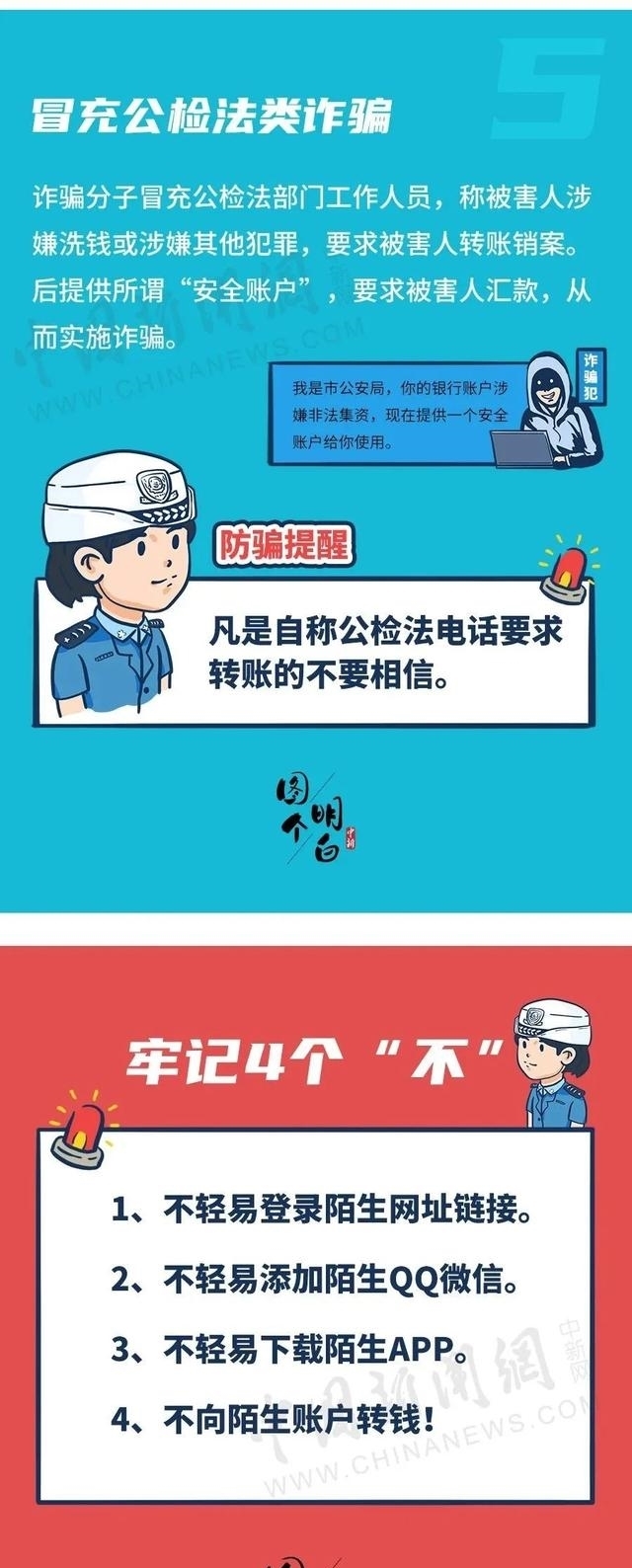 高发|雷霆反电诈｜公安部公布：5类高发电信网络诈骗案件！