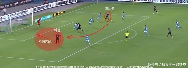 比赛中|复盘AC米兰VS那不勒斯:阵地战进攻各有成效,多纳鲁马神扑保平局