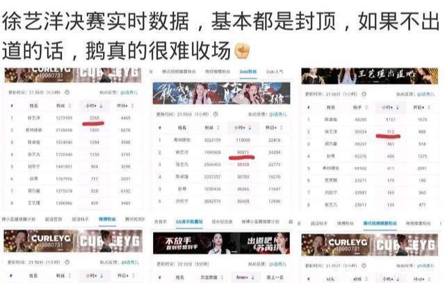 粉丝|创造营有黑幕!张艺凡“顶替”徐艺洋出道,黄子韬的表情说明一切