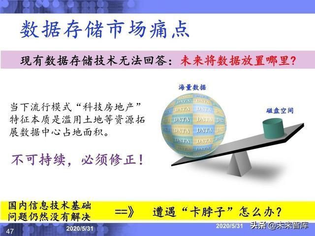  分析|IBM专家深度解读工业互联网应用场景与发展趋势