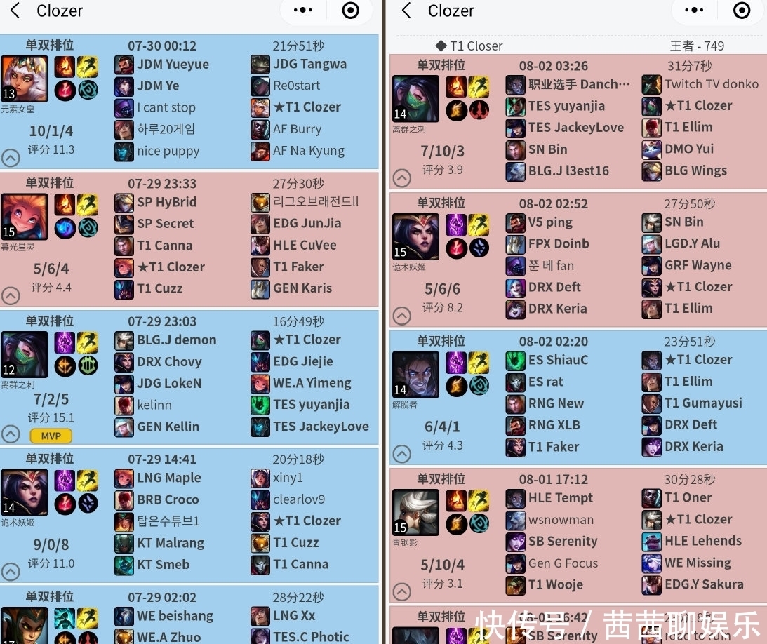  比赛|Faker替补Clozer什么来路？能把李哥按在替补席两场，不简单啊