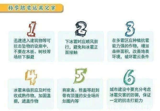 京唐港突然遭遇冰雹恶劣天气