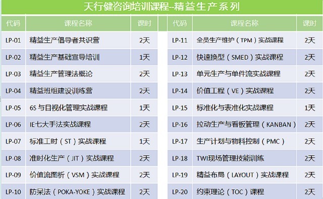  三大|TPM三大管理思想