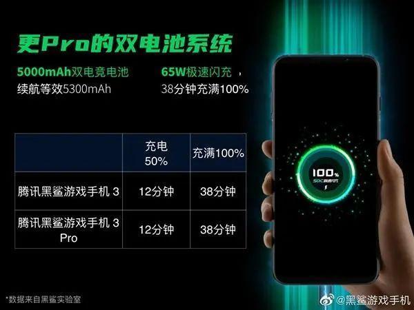  保值|上半年旗舰手机保值率盘点：华为荣耀一加小米居前四 OV三星垫底