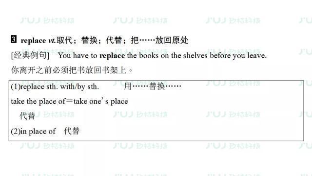  汇总|高中英语人教版备考复习必修2 Unit 2重难点汇总同步检测