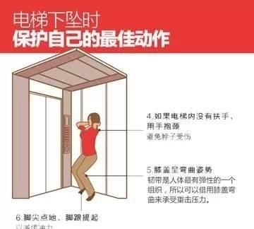  殒命|住宅电梯突发事故，男子当场殒命！这些救命细节请牢记