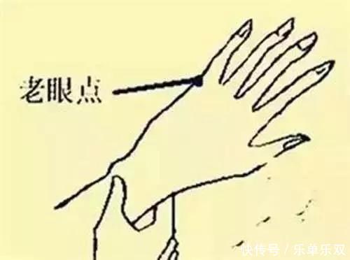 小拇指|小拇指藏着巨大的秘密,不知道的赶紧看看
