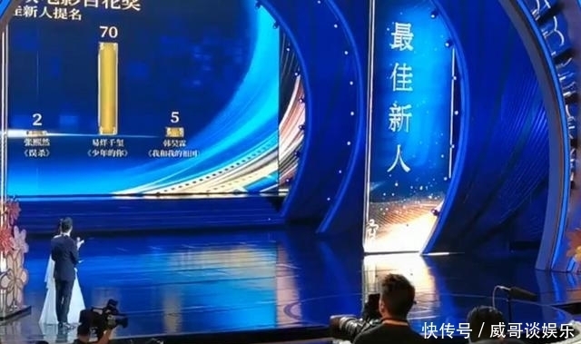 各奔东西|三年前各奔东西的TFBOYS组合,为什么只剩易烊千玺混得最好