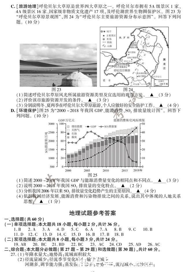  历史|2020江苏高考试题、答案：政治、历史、地理！