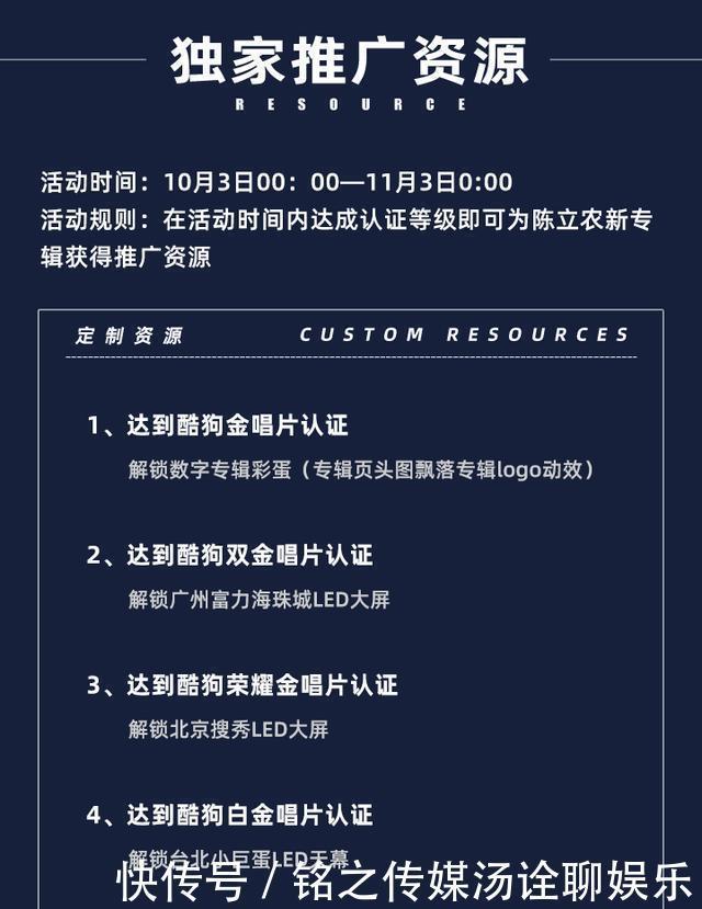 陈立农|陈立农生日暖心献歌粉丝引爆心动!《桃浦男孩》治愈上线酷狗音乐