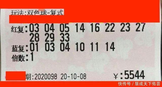 双色球|20098期双色球晒票,大复式即将爆发,千万大奖何去何从