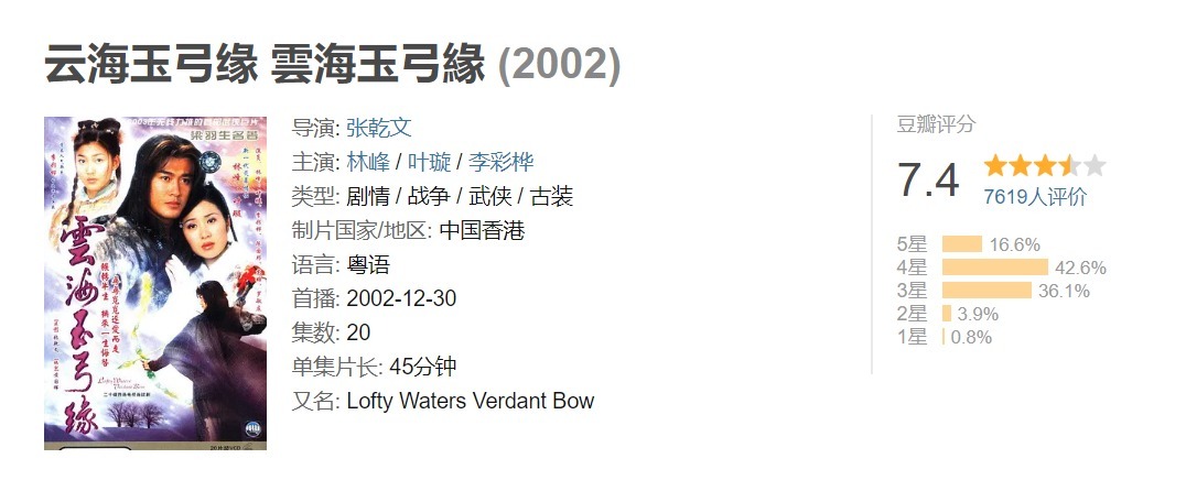 叶璇|于正翻拍《云海玉弓缘》？难超林峯、叶璇、李彩桦主演的TVB版！