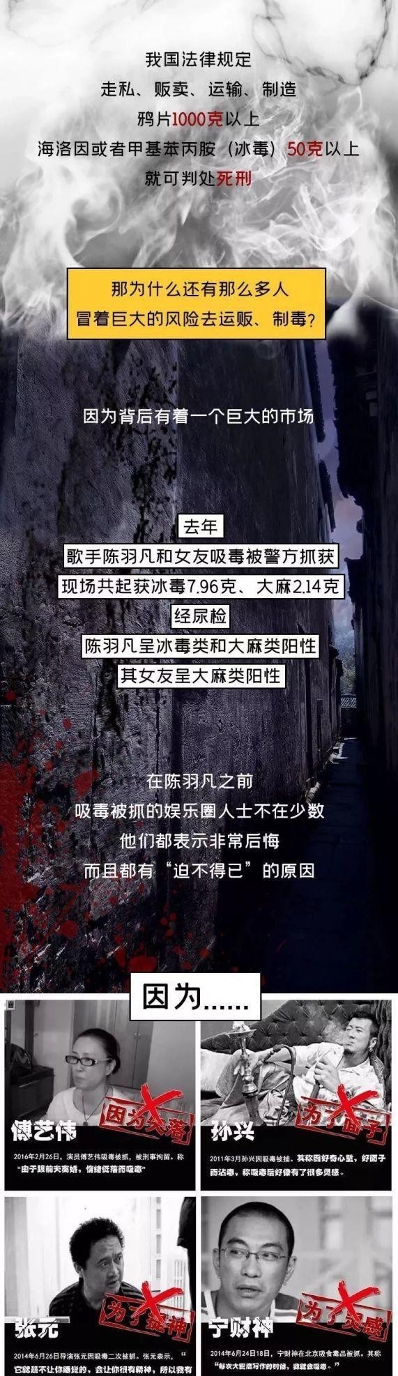 禁毒|「图说禁毒史」回家的路,怎么这么长啊……