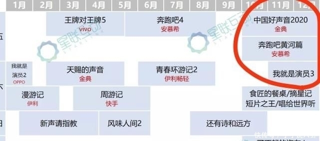 明侦6|《明侦》上线时间已定!原班人马回归失败,对打王牌综艺恐难取胜