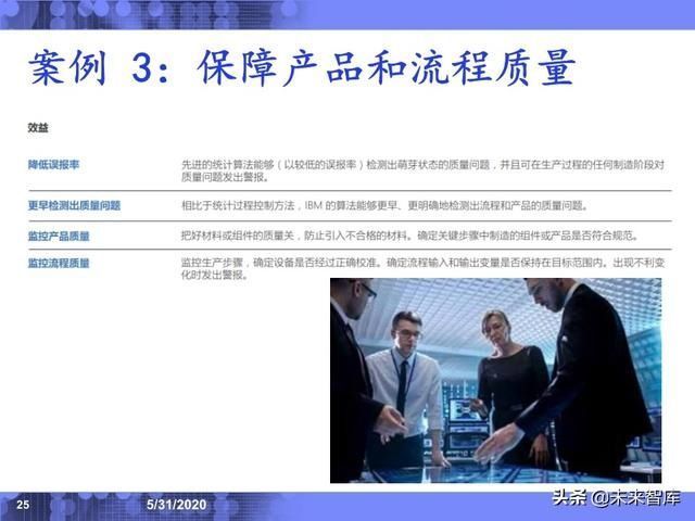  分析|IBM专家深度解读工业互联网应用场景与发展趋势