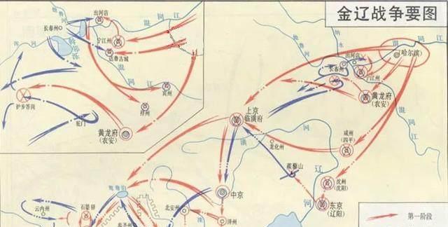  小国|金国刚建立的时候为什么不消灭很弱的西夏小国，而是入侵大宋