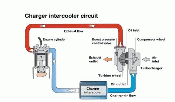  推荐|「踢车问答」想要大型豪华纯电动车，有推荐的吗？