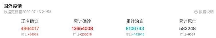 逼近|印度疫情彻底失控!确诊人数逼近100万,莫迪果断甩锅14亿国民