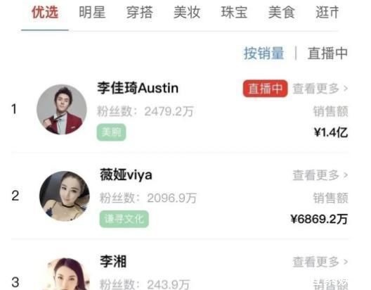  职场|李湘，一个职场女精英的家庭困局