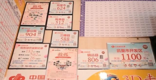 岑巩|岑巩一位彩民连续一年“死守”一组号码，最终893万大奖花落他家