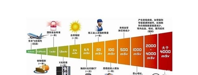 内藏|美国民众拒绝戴口罩，宣称口罩内藏5G天线，将控制大脑导致患癌