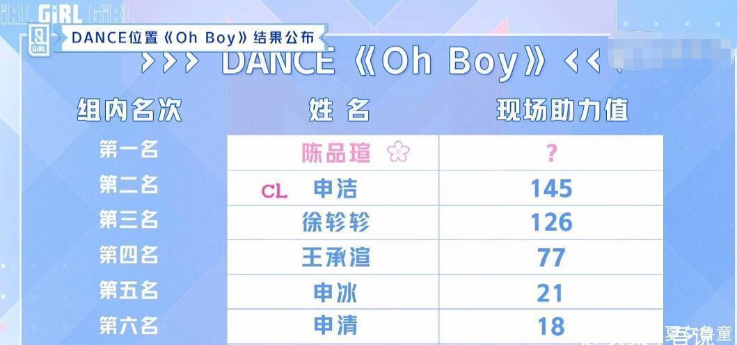 内涵|内涵其他练习生、拉踩许佳琪、讽刺买榜,王承渲的老板戏超多