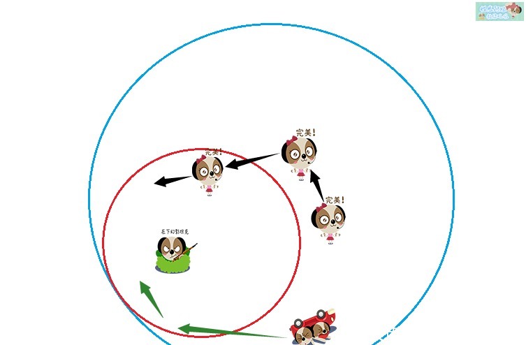 决赛圈|「绝地求生」如何完成逆天改命学会克服决赛圈中的不利因素
