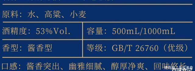 身上|买白酒时，不管什么牌子，只要瓶身上有“这5个字”，都是酒精勾兑酒