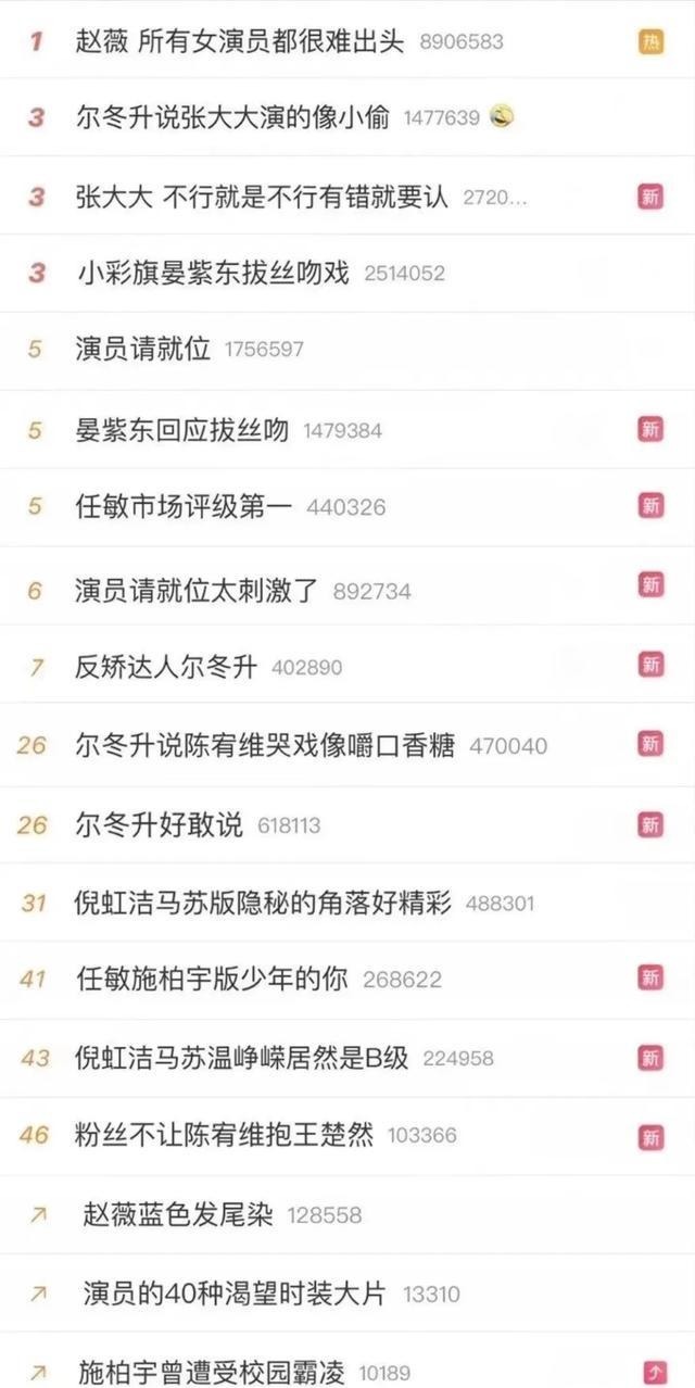 观众|跟《演员请就位2》学习S级综艺炒话题术