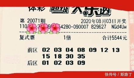 晒票|第20071期大乐透晒票精选：2张万元复式票流出，仅供参考