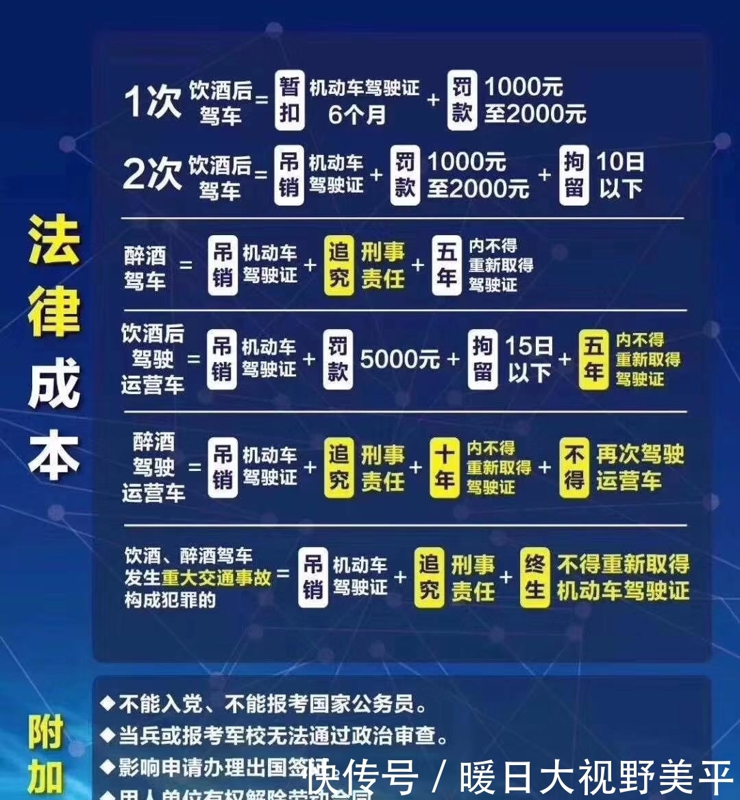  哭诉|女司机醉驾路上睡着被查，听到她的哭诉之后，民警做出这暖心举动…