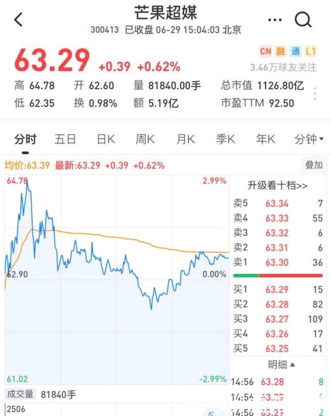  孟佳|芒果TV一手好牌要打烂？孟佳被淘汰，只看知名度浪姐真的走不远！