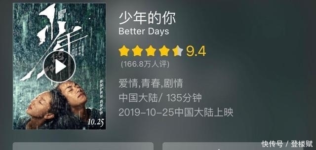 冬雨|导协年度表彰大会,《少年的你》周冬雨揽获影后,易烊千玺落选