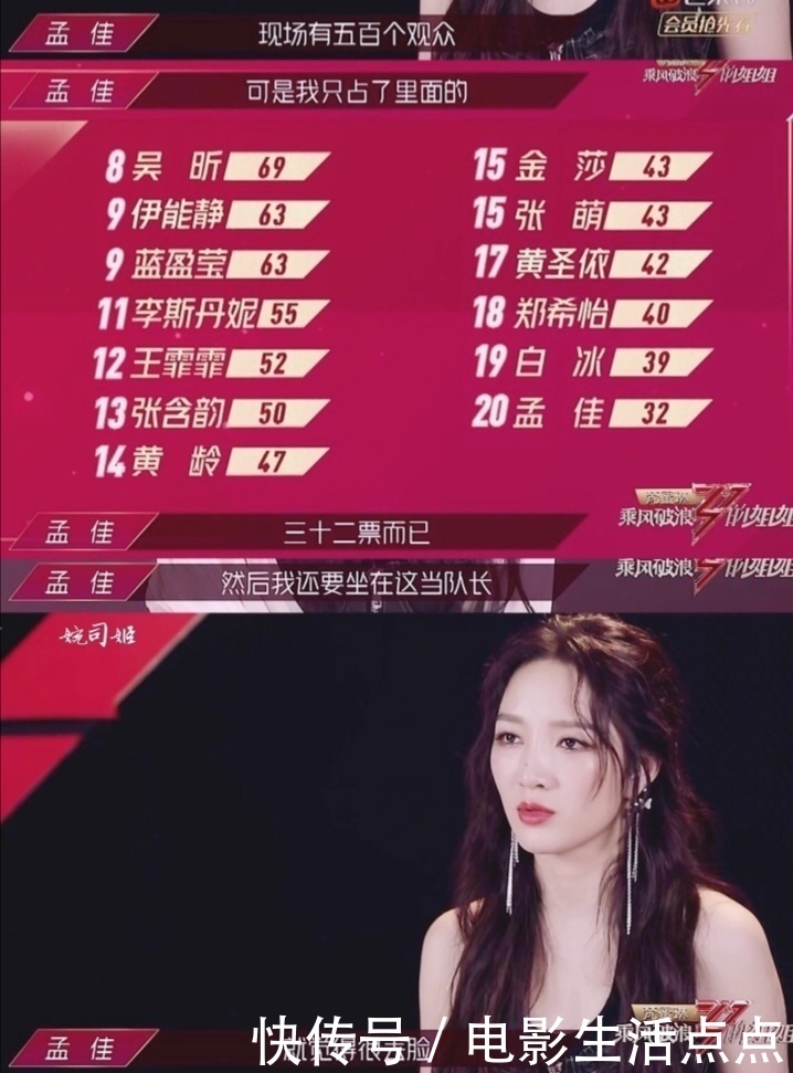 不满|《浪姐》再受争议,孟佳排名倒数第一让人不满,导师压力比姐姐大