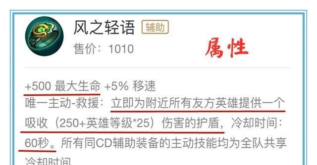 被迫|王者荣耀当一个战士被迫当辅助后，应该升级辅助装吗