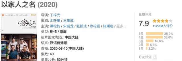 国产|你们吹爆的国产剧,还是不争气地开始烂了