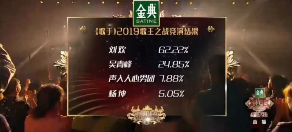 摘得|谁最有可能摘得这届《歌手当打之年》的总决赛歌王桂冠呢