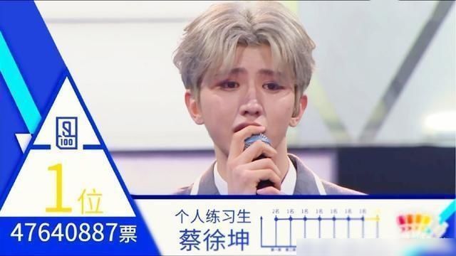 陈立农|有点像《偶练》蔡徐坤对决陈立农,《青你2》虞书欣对决许佳琪