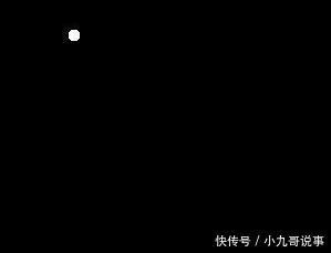  就别|“姐姐你就别装了，镜片上的反光早就被大家看光了！”哈哈哈哈哈，真是尴尬至极！