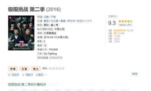  极限成员|《极限挑战》为什么越来越烂？看看王迅的地位变化就懂了！